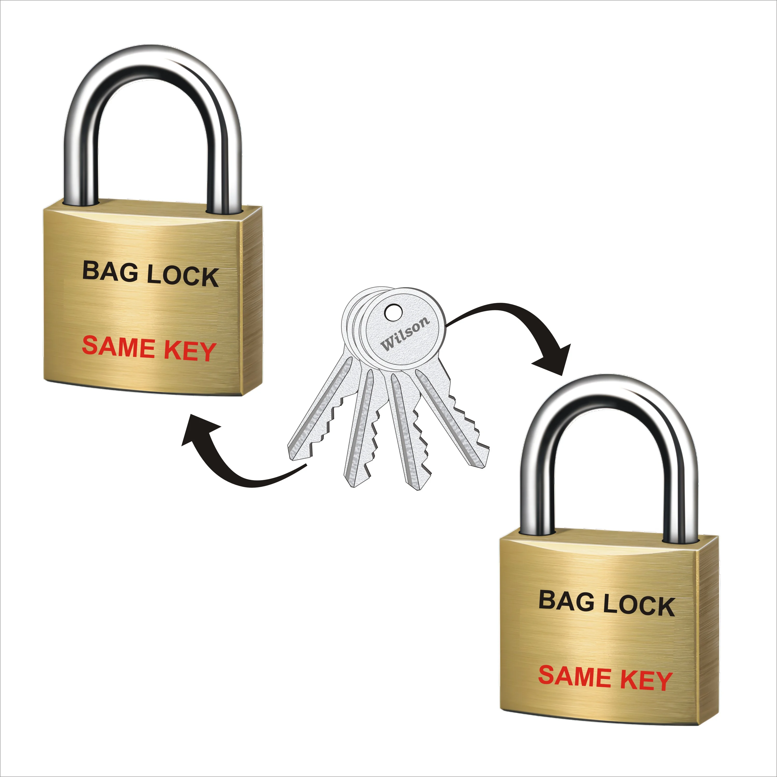 Bag Lock 2 Lock With 4 Same Keys