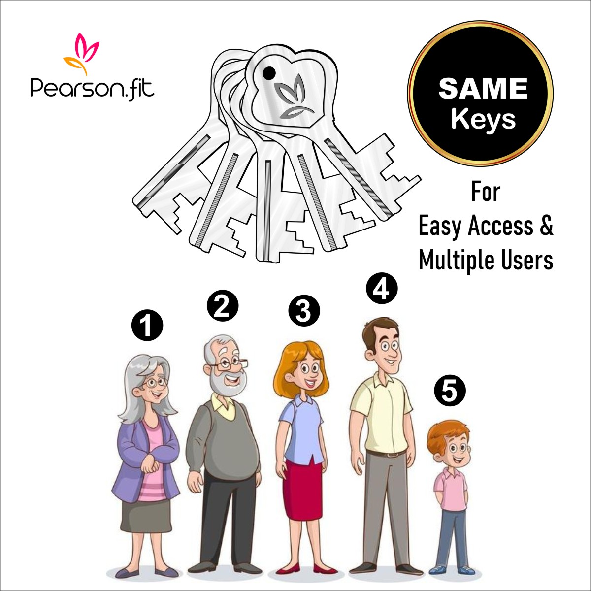 65mm 80 Lock 20 Keys Regular Size Same Key Lock Set - Image 2
