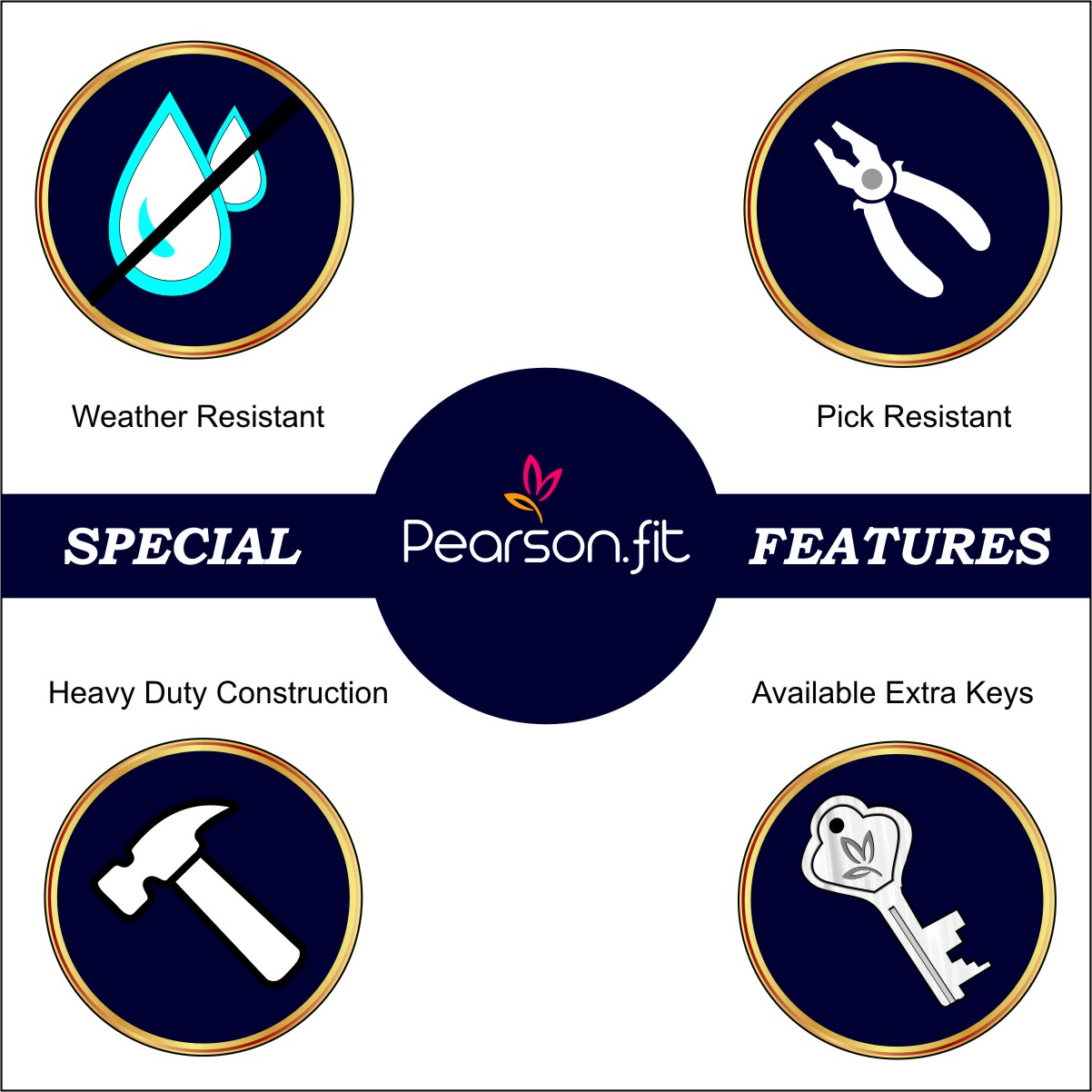 65mm 80 Lock 20 Keys Regular Size Same Key Lock Set - Image 4