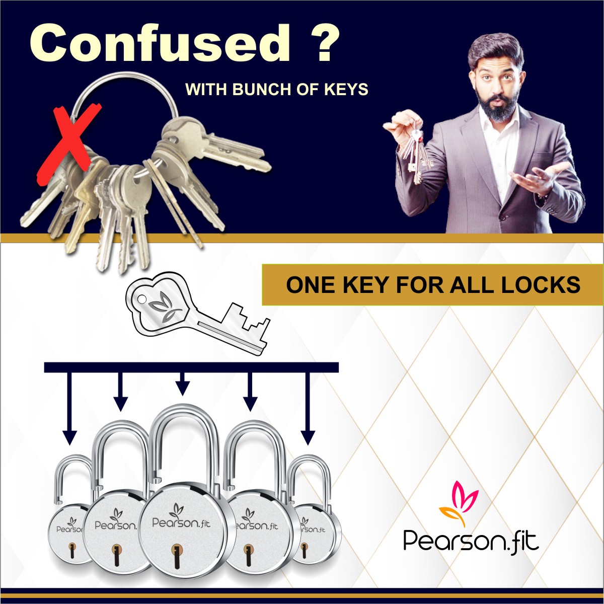 65mm 80 Lock 20 Keys Regular Size Same Key Lock Set - Image 5